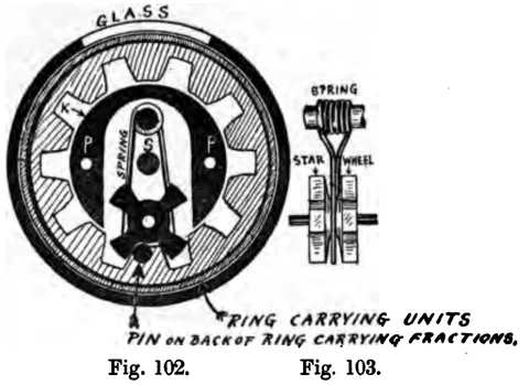 Fig. 102. Fig. 103.