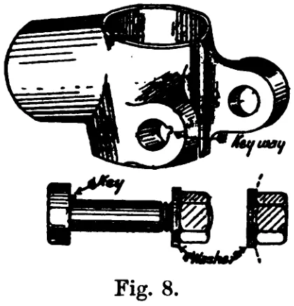 Fig. 8