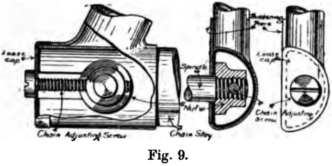 Fig. 9