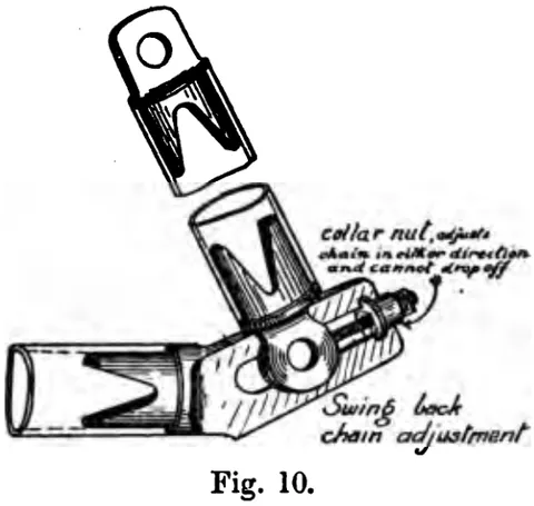 Fig. 10