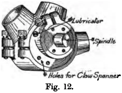 Fig. 12
