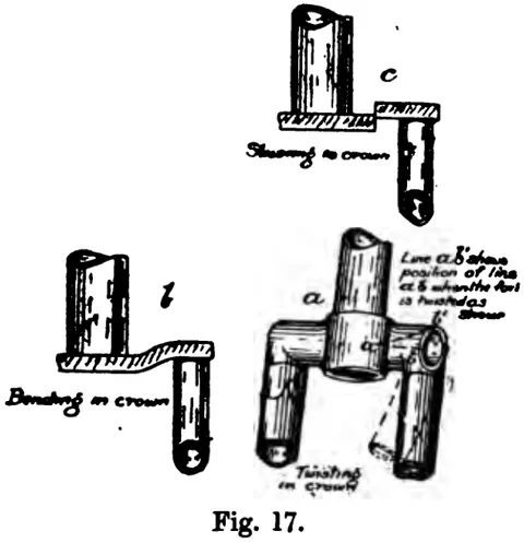 Fig. 17