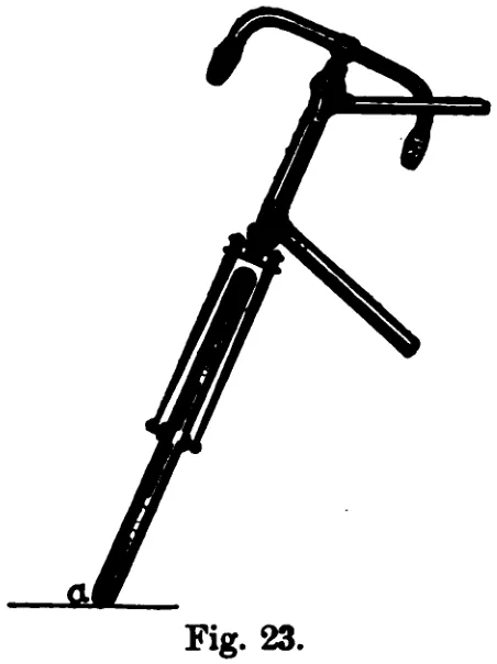 Fig. 23