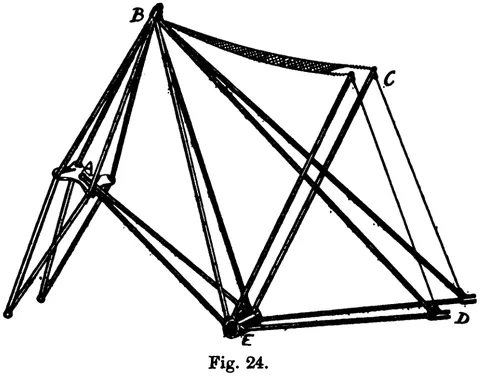 Fig. 24
