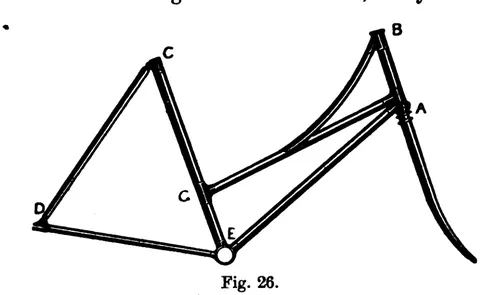 Fig. 26