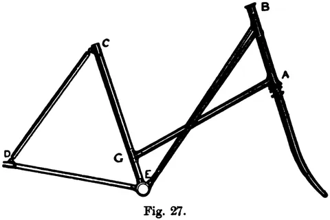 Fig. 27