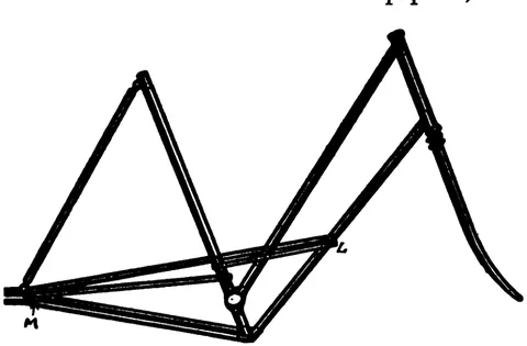 Fig. 32