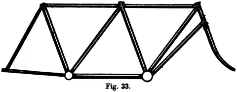 Fig. 33