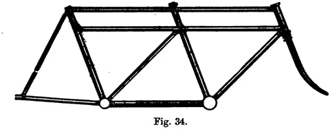 Fig. 34