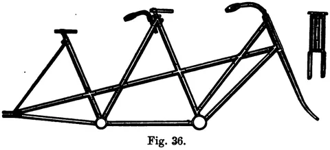 Fig. 36