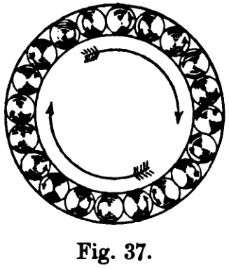 Fig. 37.