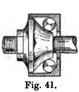 Fig. 41.