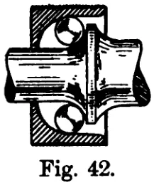 Fig. 42.
