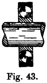 Fig. 43.