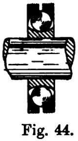 Fig. 44.