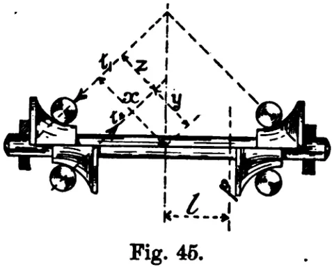 Fig. 45.