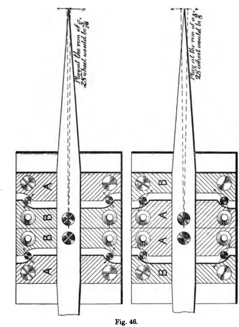 Fig. 46.