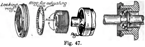 Fig. 47.