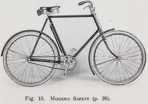 Fig. 13. Modern Safety (p. 26).