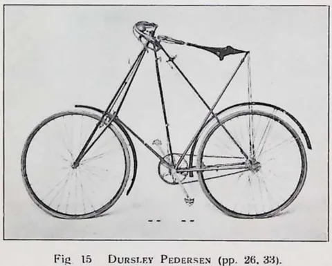 Fig 15 Dursley Pedersen (pp. 26, 33).