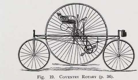 Fig. 19. Coventry Rotary (p. 36.)