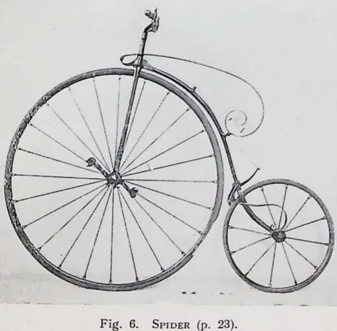 Fig. 6. Spider (p. 23).