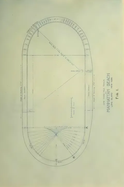 FIG. 1 -- One-mile track Manhattan Island, New York