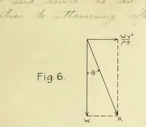 FIG. 6