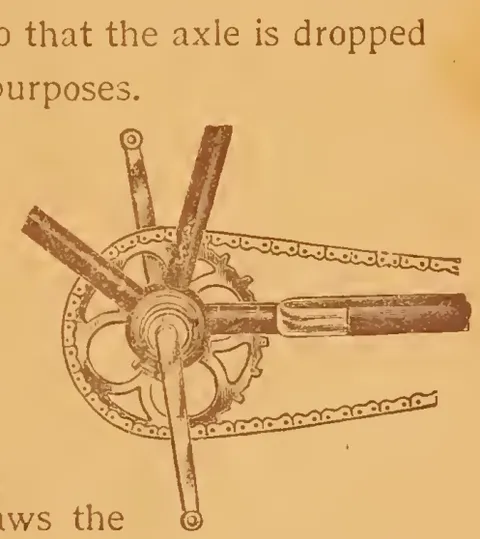 Eccentric hanger, chain set for 3-inch drop
