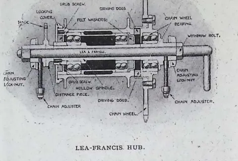 Lea-Francis hub
