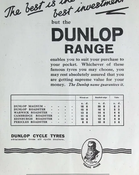 The Dunlop Range