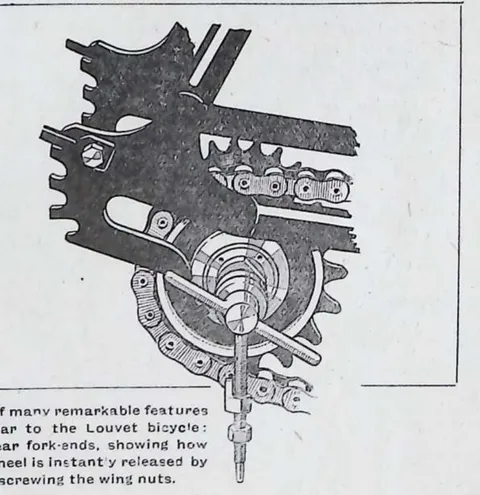 One of many remarkable features peculiar to the Louvet bicycle