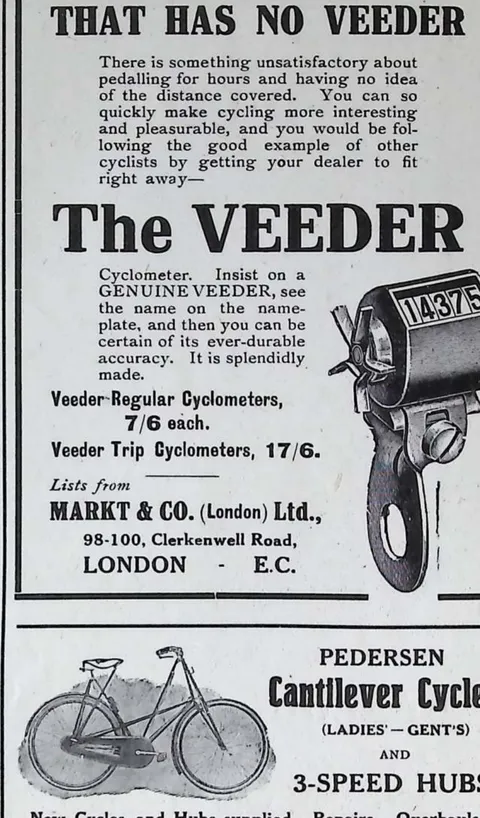 The Veeder Cyclometer