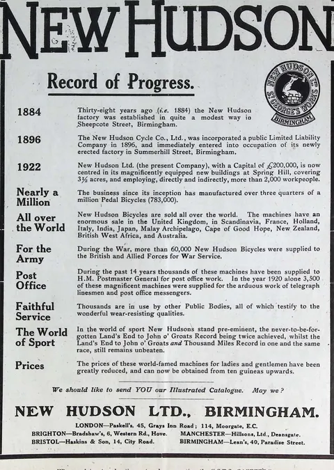 New Hudson - Record of Progress