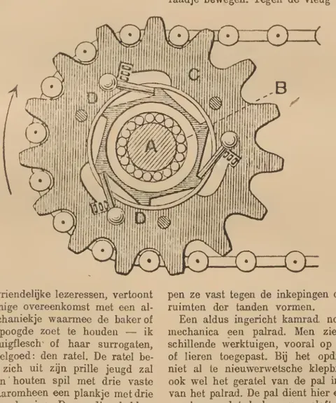 Hoe zit zoo'n vrijwiel in elkaar?