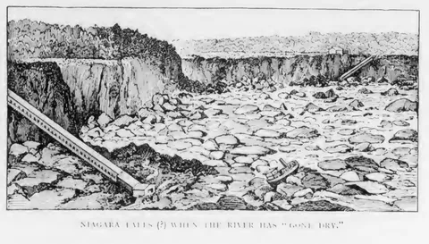 Niagara Falls (?) When the River Has "Gone Dry"