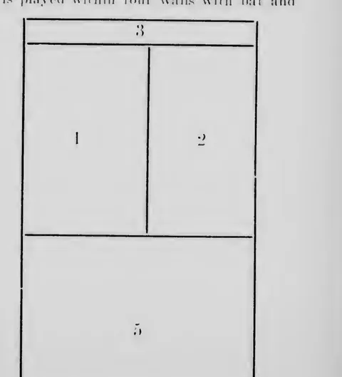 Squash court diagram
