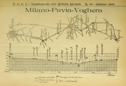 Milano-Pavia-Voghera