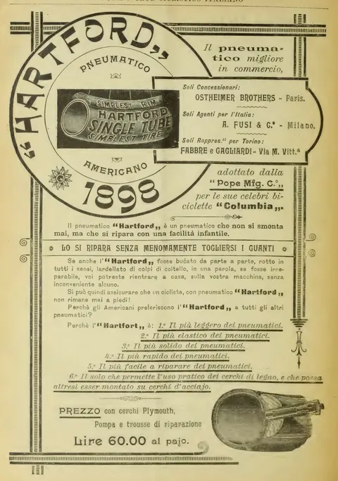 Hartford Pneumatico Americano, 1898