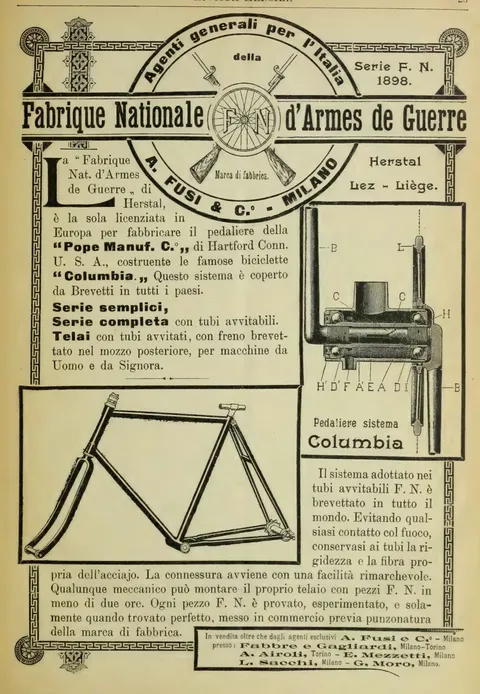 Fabrique Nationale d'Armes de Guerre, Pedaliere sistema Columbia