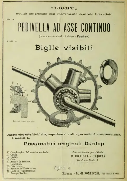 "Light", Pedivella ad Asse Continuo e Biglie Visibili