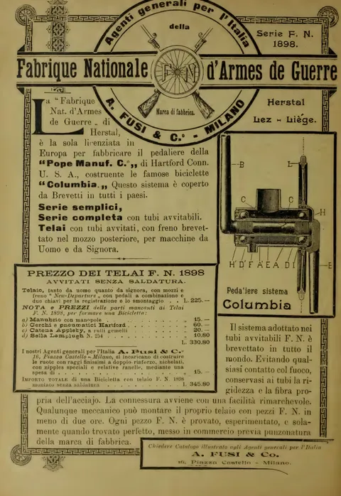 Fabrique Nationale d'Armes de Guerre, Pedaliere sistema Columbia
