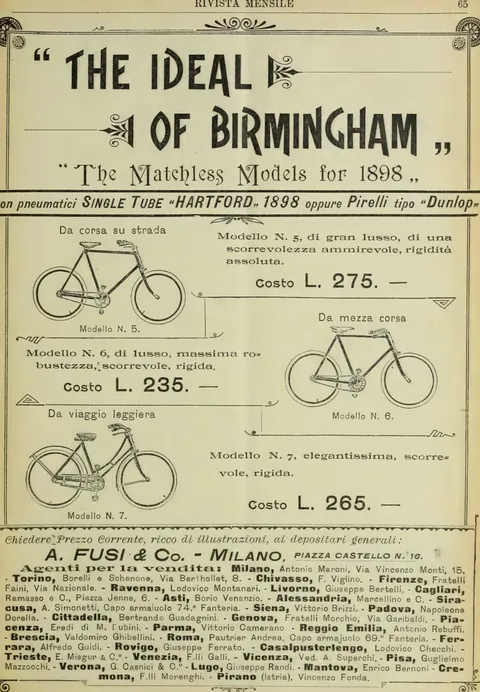 The Ideal of Birmingham, The Matchless Models for 1898