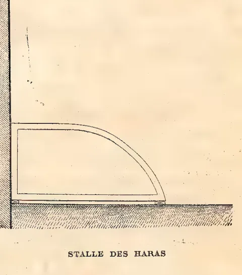Stalle des Haras