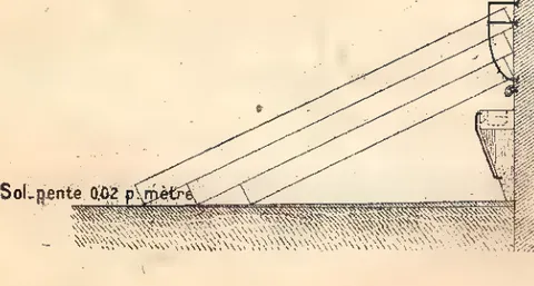 Parois de l'écurie